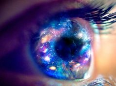 Eyes of the Blind Transmit Messages to the Brain Subconsciously