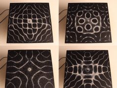 The Importance Of Sound, Frequency & Vibration