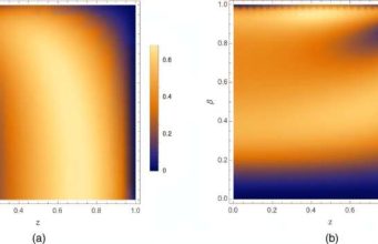 Colliding top quarks reveal hidden quantum ‘magic’